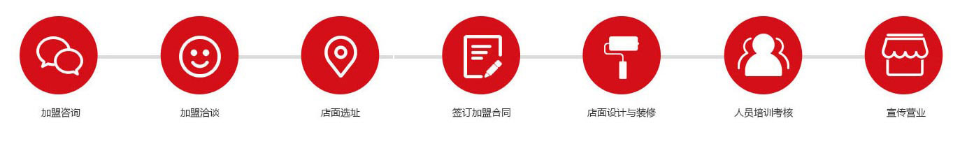青州市青滬食品有限公司